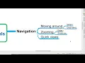MindMapper Tutorial - Navigating your mind maps