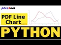 Adding line chart to PDF file with options to change the width color and layout by Python ReportLab