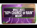 What Does A 50 Chance of Rain Actually Mean