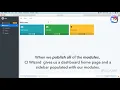 1-Minute Demo of CodeIgniter Wizard