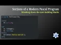 Sections of a Modern Pascal Program Explained