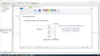 Java Tutorial 31 - Processing Single-Dimensional Arrays 1-2