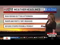 First Alert Forecast at Noon on