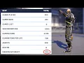 What 90 accuracy looks like on Soldier 76