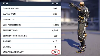 What 90 accuracy looks like on Soldier 76