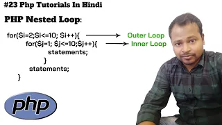 PHP Nested Loop Tutorial in Hindi Nested For Loop In PHP Php Nested Loop