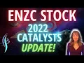 ENZC STOCK 2022 Catalysts Forecast UPDATE PENNY STOCK MOVERS