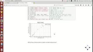 Scientific Programming Using Python 012 Making Enhanced Scatter Plots