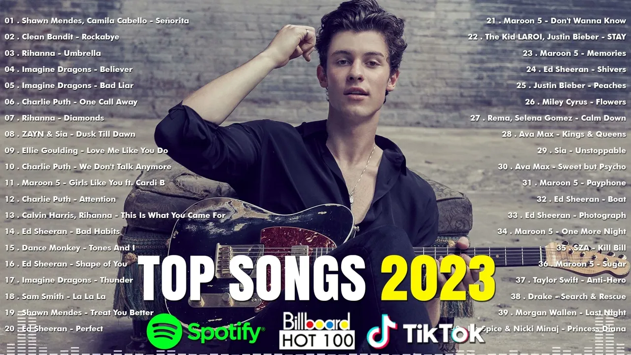 Top 40 Songs of 2022 2023 - Billboard Hot 100 This Week - Best Pop Music Playlist on Spotify 2023
