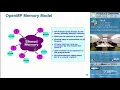 PCI 2019 OpenMP Part 1