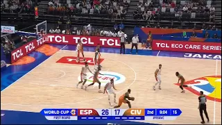 Cote d Ivoire UCLA Zoom Flare Spain PnR