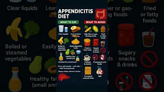 What To Eat After Appendicitis Diet Guidelines