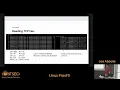 Linux ProcFS - Joe Abbate