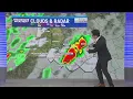 Severe risk returns Tuesday into Wednesday KXAN Weather Forecast Mar 8