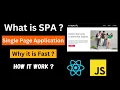 What is Single Page Application in Hindi Why SPA is Fast How it work React JS