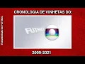 Lagu (1ªAT) CRONOLOGIA DE VINHETAS DA TRANSMISSÃO DO FUTEBOL NA GLOBO