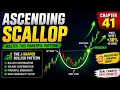 Ascending Scallops Explained The J-Shaped Pattern Every Trader Must Know