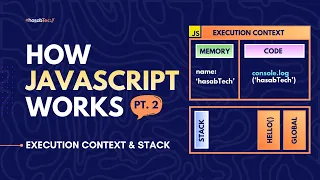 How JavaScript Really Works - Execution Context Call Stack Intermediate JavaScript Tutorial