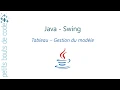 Java Swing - AbstractTableModel