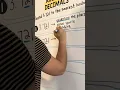 Rounding Decimals Anchor Chart