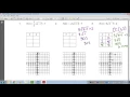 Common Core Math Writing Equations for Square Root Functions with Vertical Stretch or Compression