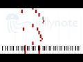 Me robaste el corazon - Alex Campos [Sheet Music]