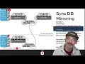 Senior DBA Class High Availability and Disaster Recovery Part 1
