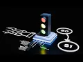 How your Computer Remembers