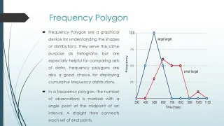 Frequency Polygon Matplotlib in Python