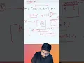 Crack the Kth Largest Element question asked by Meta 110 times