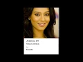 Customizable Dating Script Tinder Clone with updated user interface Datum
