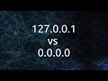 127 0 0 1 vs 0 0 0 0 Simple Explanation