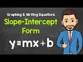 Slope-Intercept Form y mx b Graphing and Writing Equations