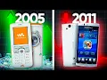Download Lagu Por qué Sony Ericsson FRACASÓ en los SMARTPHONES