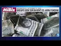 MiBiz Groups seek 6M in Kent Co ARPA funding