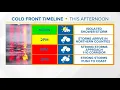 Watch Live Meteorologist Tim Pandajis on what to expect with the potential severe weather