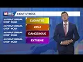 The heat keeps rolling as rain chances return