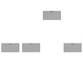 FlexBox Align-Self