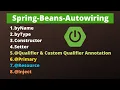 Spring Boot Autowiring Autowired Qualifier Primary Resource Inject