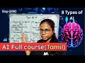 Day - AI Data Science and ML complete course for beginners in Tamil Hire Ready Types of AI