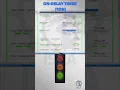 Studo5000 PLC Program of a basic Traffic light