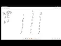 assignment problem enumeration method