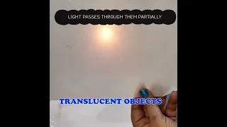 Transparent Translucent And Opaque Objects 