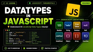 Data Types in JavaScript Explained Primitive vs Non-Primitive Data Types JS Tutorial