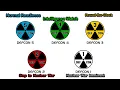 Understand Every Defcon Level From Normal to Nuclear War