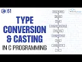 Type Conversion and Type Casting in C Programming Explained with Examples