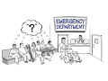 Why Am I Waiting in the Emergency Department