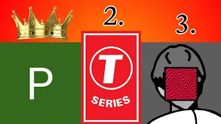 ternyata ini youtuber yang menduduki tangga nomer 1 muhammad enriko muhammad enriko