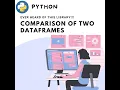 Ever heard of this Python Library Data Validation Programming