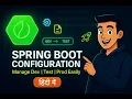Spring Boot Configuration in Hindi Properties YML Custom Config REST API Tutorial